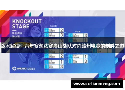战术解读：青年赛淘汰赛舟山战队对阵赣州电竞的制胜之道